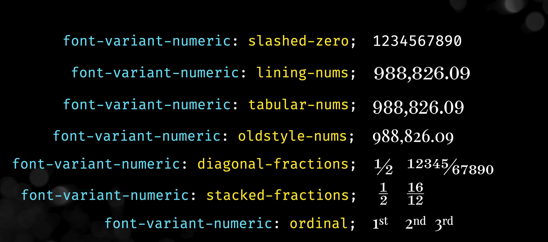 Example different font-variant-numeric features based on list above.