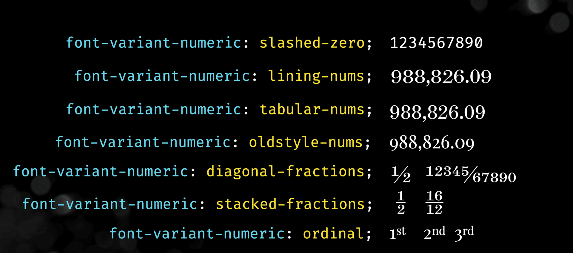 Example different font-variant-numeric features based on list above.
